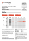 Certificate of Proficiency in English de Cambridge