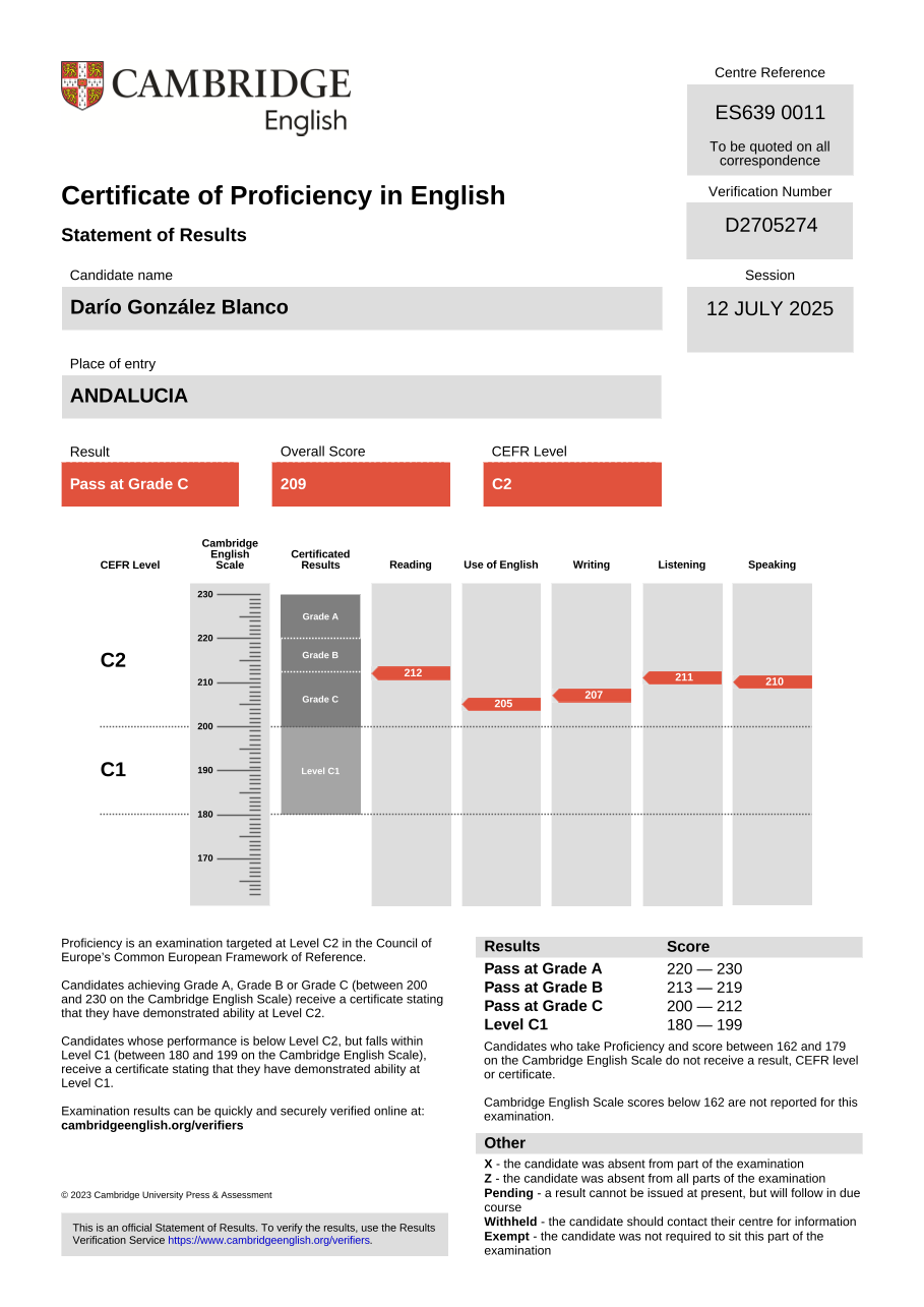 Certificate of Proficiency in English de Cambridge